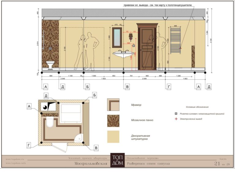 Развертки стен санузла
