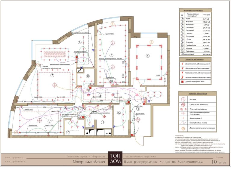 Размещения выключателей для каждой лампы