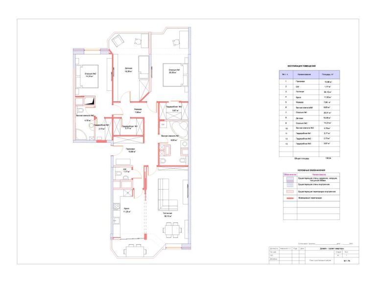 Гостиная большой площади в планировке квартиры