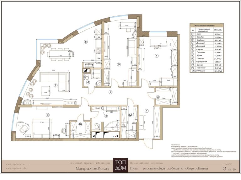 Планировочное решение – мебель